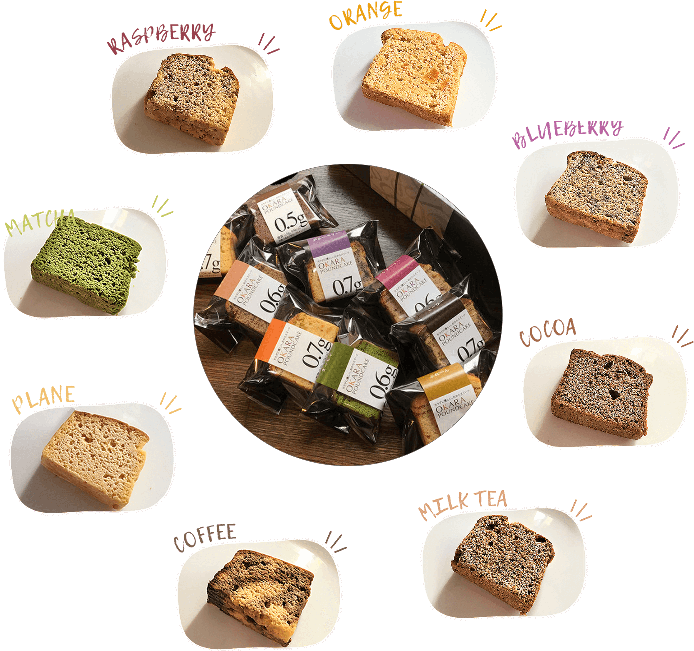 人気商品パウンドケーキ 8種類をご紹介